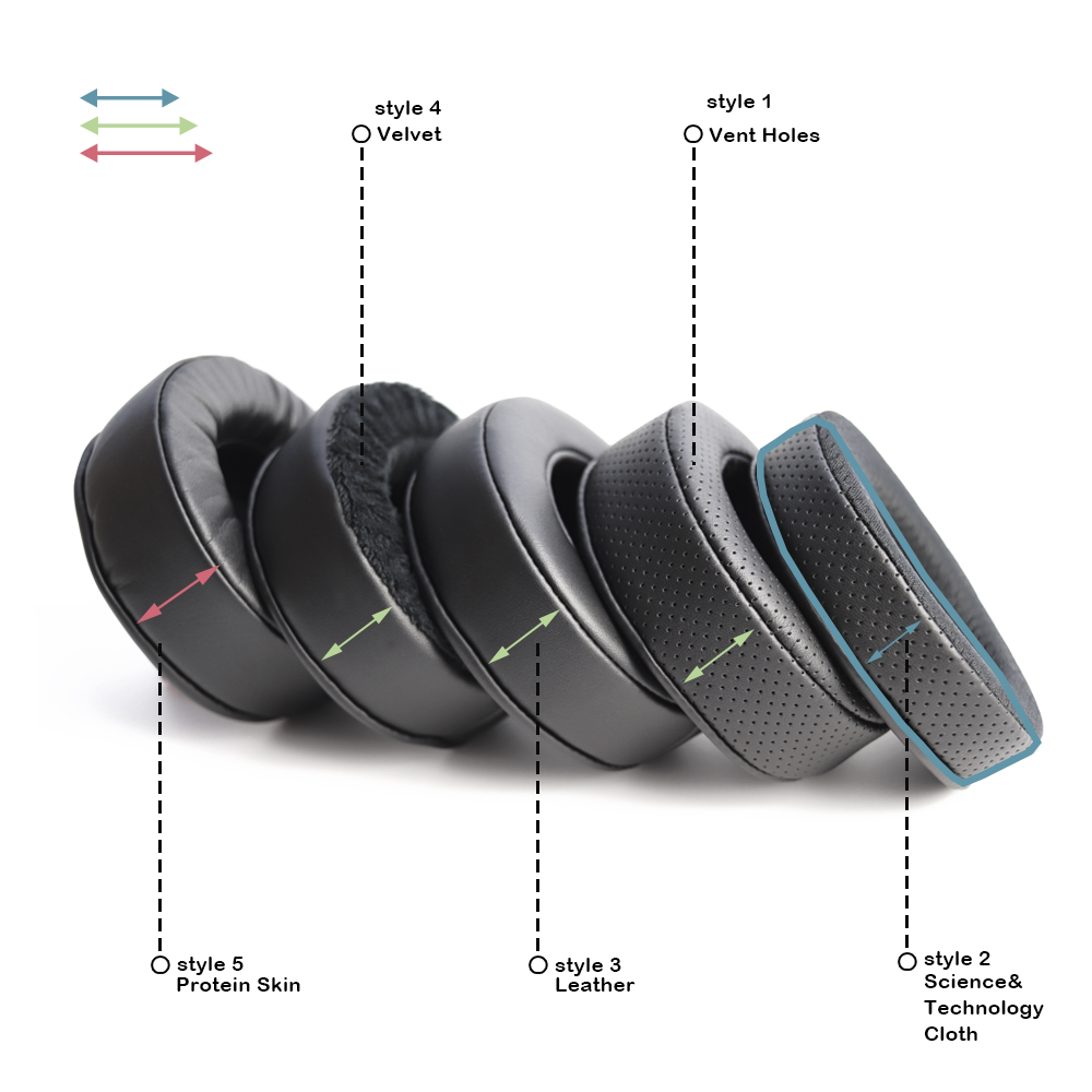 Velvet Cushion Cover - Whiyo Replacement Ear Pads for Somic