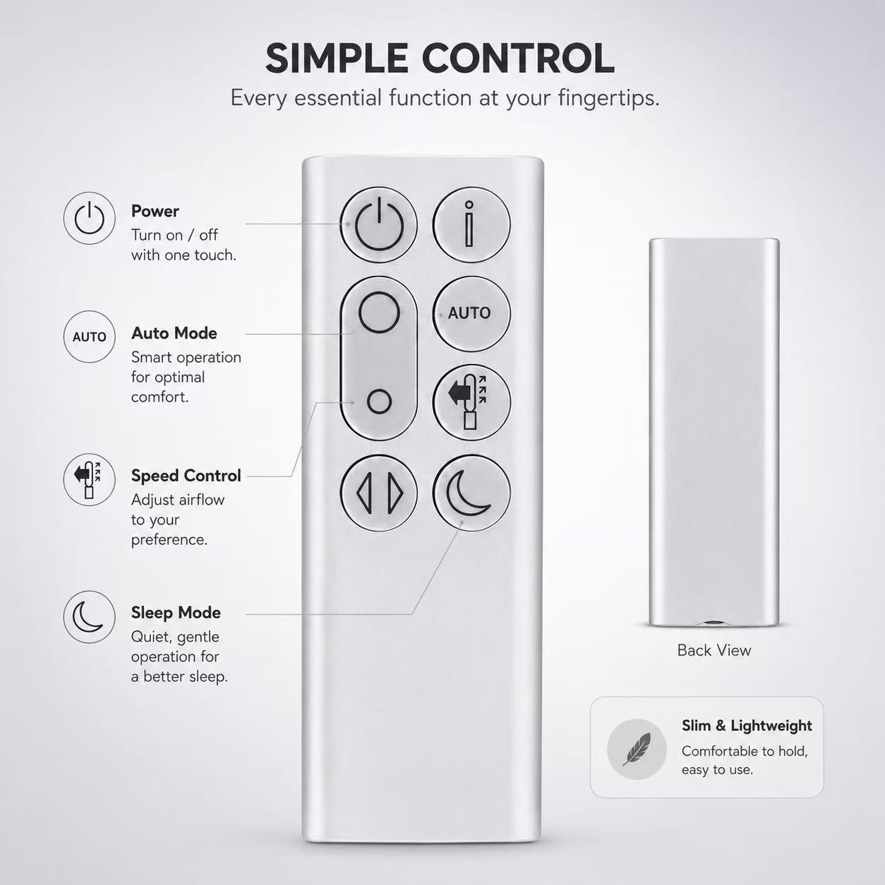 Replacement Remote Control for - Dyson Fan Pure Cool ulasan dan harga