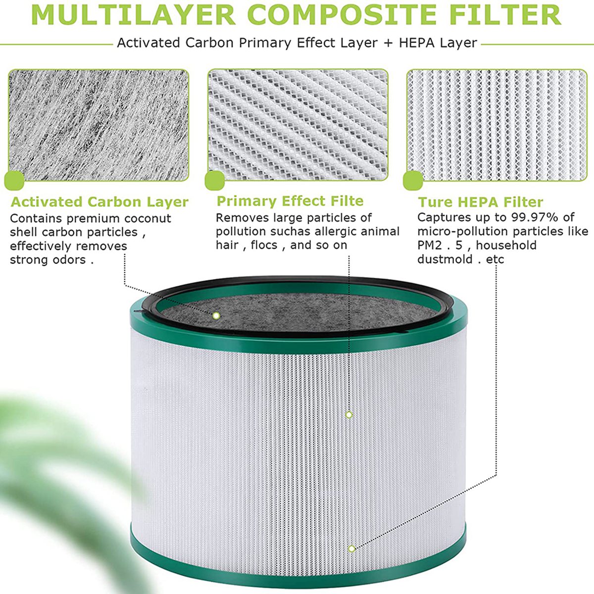 New Replacement Filter for Dys - Dyson Fan Pure Cool ulasan dan harga