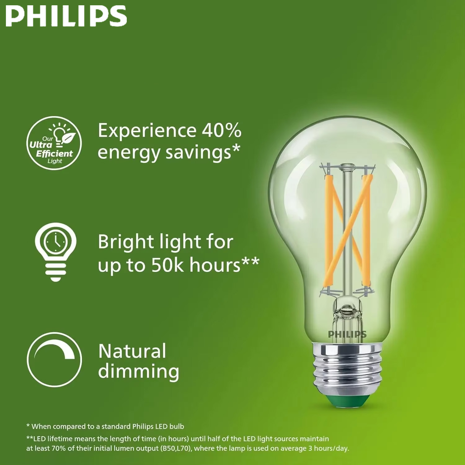 Philips Ultra Efficient LED Fi - Philips Bulb Led Classic ulasan dan harga